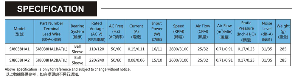 台湾樱桃视频黄色SJ8038HA2-AC轴流风机