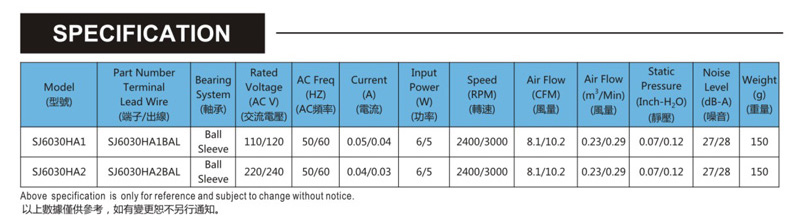 台湾樱桃视频黄色SJ6030HA2-AC轴流电机